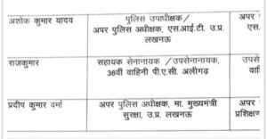 697e2efe 82c0 4445 88db 2e2547cc8a1e उत्तर प्रदेश में 29 पीपीएस के हुए तबादले, देखें सूची