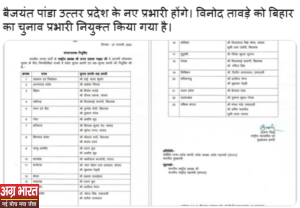 1 49 Lok Sabha Election 2024: भाजपा ने मध्य प्रदेश के लिए प्रभारियों की घोषणा की