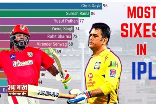 1 55 5 IPL: A Cricketing Saga Since 2008 - From Spotfixes to Sixes