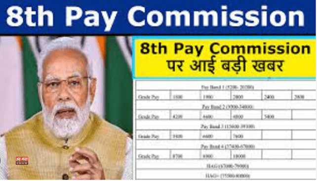 0 122 8th Pay Commission: जल्द आएगी अच्छी खबर, चार फीसदी बढ़ेगा महंगाई भत्ता, कब होगा 8वें वेतन आयोग का गठन?