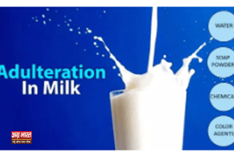 adulteration in milk दूध की शुद्धता की पहचान करें मात्र 30 सेकंड में, ये है विधि, हो जाएगी दूध में शुद्धता की परख