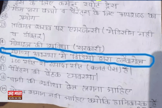 1 26 मैडम बनती है गंदे वीडियो, कन्या छात्रावास की लड़कियों का गंभीर आरोप, छात्राओं ने की सड़क जाम, बेहतर सुविधाओं की मांग**