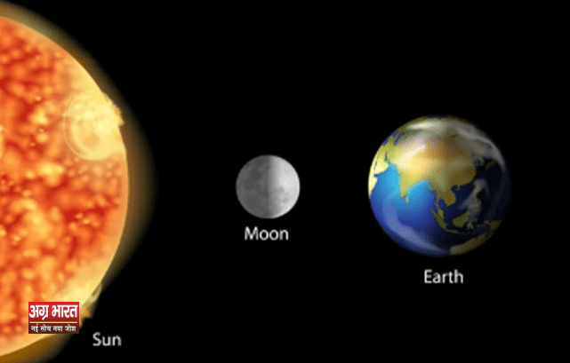 moon चंद्रमा सबसे प्रभावशाली ग्रह; आपके जीवन पर इसका रहता है गहरा प्रभाव; आइये जाने कैसे उठाएं इसका लाभ