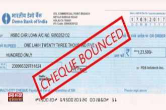 cheque bounce पांच लाख रुपये का चेक बाउंस: आरोपी को अदालत में पेश होने का आदेश