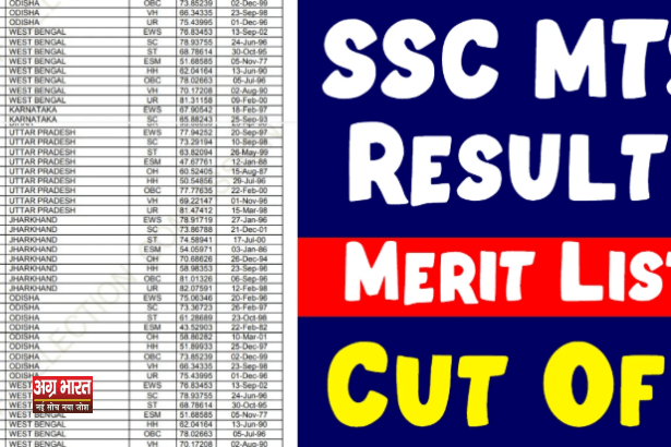 merit list SSC MTS Result 2024: Tier 1 Cut Off Marks और Merit List @ssc.gov.in पर चेक करें