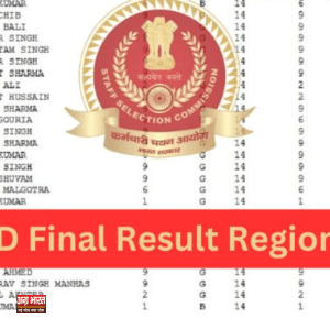 ssc SSC GD Final Result 2024 Region Wise Out ssc.nic.in Official Cut Off, Merit List PDF