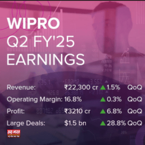 Wipro bonus shares: बोनस दे-देकर 100 के बना दिए 6,82,667 शेयर, कीमत लगभग 40 करोड़